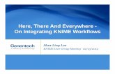 Here, There And Everywhere - On Integrating KNIME  · PDF fileHere, There And Everywhere - On Integrating KNIME Workflows Man-Ling Lee KNIME User Group Meeting 02/13/2014