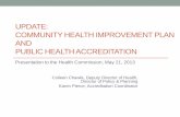 UPDATE: COMMUNITY HEALTH IMPROVEMENT PLAN … 21/CHIP and... · Agree on the process for gathering documentation ... PHAB has shared comments from many of the first 11 Public Health