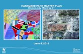 HARAMBEE PARK MASTER PLAN Community … Park Master Plan Dorchester, MA EXISTING CONDITION VENUE VENUE WESTVIEW STREET ARD STREET ALES STREET Social Space Franklin Hill Boys & Girls