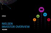 NIELSEN INVESTOR OVERVIEWs1.q4cdn.com/.../2016/oct/Nielsen-Investor-Overview-4Q16-10-27-16.… · nielsen investor overview. y. 2 ... east + africa + india 10%. y. 9 long-term, best-in-class
