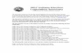 2017 Indiana Election Legislation Summary - IN.gov Legislative Summary...2017 Indiana Election Legislation Summary . ... Assembly and became law in 2017. ... 2013, was repealed. As