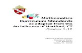 Mathematics Curriculum  · PDF fileIt is with great pleasure that I approve the Mathematics Curriculum Standards for grades 1-12 ... student bodies to form ... based Lesson Plan
