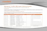 Stingray Traffic Manager sizing guide - ISCGiscg.pl/doc/riverbed/iscg_stingray_traffic_manager_sizing_guide.pdf · SIZING GUIDE: Stingray Traffic Manager 3 Maximum connections In