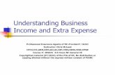 Understanding Business Income Coverage - PIANCpianc.net/wp-content/uploads/Understanding-Business-Income-and... · Understanding Business Income and Extra Expense Example Limit of