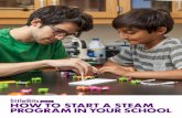 HOW TO START A STEAM PROGRAM IN YOUR SCHOOL · PDF fileintroduction why steam? research steam on the rise in schools eleven tips for bringing steam to your school examples of steam