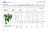 SUMMARY RESULTS Total Body Tissue … Body Tissue Quantification Body Fat Percentile Chart ... 30-39 < 25% 25% - 29% 29% ... Client Sex Facility Birth Date Height Weight Measured
