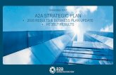 September 2017 A2A STRATEGIC PLAN - Amazon S3 Compa… · • A2A STRATEGIC PLAN - 2016 RESULTS & BUSINESS PLAN UPDATE ... EPCG and other 2016 Non-recurring Items +81 +183 €M FY