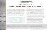 Basics of Ball Grid Arrays (BGAs) - SMTnet.com · Ball Grid Arrays (BGAs) Ball grid arrays are the boon and bane of engineers and printed circuit board designers the world over. Their