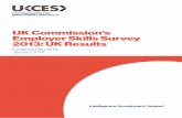 UK Commission’s Employer Skills Survey 2013: UK Results · The UK Commission’s Employer Skills Survey gives us reliable, ... The project was supported by the four UK ... Rebecca