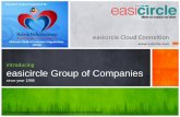easicircle Group of Companies - medicalinsurance.com.mymedicalinsurance.com.my/clients/medicalin/Downloads/EC_MMI_Group... · 3.356.994 dan yang akan ditingkatkan menjadi USD 50.000.000.