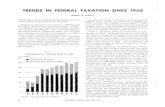 Trends in Federal Taxation Since 1950/media/richmondfedorg/publications/... · TRENDS IN FEDERAL TAXATION SINCE 1950 William E. Cullison This article is part of a forthcoming Federal