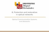 Protection and Restoration in Optical Networks - OCWocw.umh.es/.../theory/lecture-8.-protection-and-restoration.pdf · Lecture 5: Protection and Restoration in Optical Networks 3