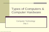 Types of Computers - WSDblog.wsd.net/juthorngren/files/2011/08/types-of-computers-computer... · Types of Computers & ... Computer A device that accepts input, processes data, ...