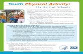 Youth Physical Activity - Centers for Disease Control and ... · Youth Physical Activity: ... , Internet, and media coverage. • ... National Center for Chronic Disease Prevention