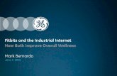 Fitbits and the Industrial Internet How Both Improve ...res.cdn.sys-con.com/session/3204/Mark_Bernardo.pdf · Fitbits and the Industrial Internet How Both Improve Overall Wellness