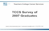 TCCS Survey of 2007 Graduates - Graduate School of … · TCCS Survey of . 2007 Graduates . ... General Overview . ... Arts and Humanities Department