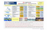 BAIPHIL 10 June MARKET WATCH · BAIPHIL Market Watch ... advocates of RA 10351 that prescribed yearly upward adjustments in excise tax rates in cigarettes and alcohol beginning in