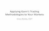 Applying Gann’s Trading Methodologies to Your Markets · Magic Word (1950) Trading vs. Forecasting ... •Review Gann’s Buying/Selling Point description •Translation of point