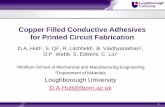 Copper Filled Conductive Adhesives for Printed Circuit ... · Copper Filled Conductive Adhesives for Printed Circuit Fabrication ... Copper as a substitute for Silver ... Cu paste