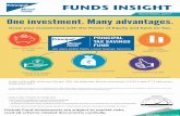 November, 2017 One investment. Many advantages. · returns (source: ). To get a perspective of returns on ELSS, there is an index by the name CRISIL AMFI ELSS Fund Performance Index.
