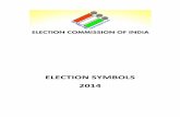 ELECTION SYMBOLS 2014 - Kerala · ELECTION SYMBOLS 2014 (In all States/U.T.s except in the State of Assam, where its candidates will have to choose a symbol from out of the list of