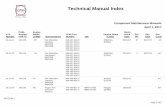Technical Manual Index - CFM International · Technical Manual Index Component Maintenance Manuals April 1, 2017 ATA Number PUBL. Number CFM-TP. Engine Model CFM56 Nomenclature CFMI