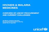 OVERVIEW OF UNICEF PROCUREMENT AND … of unicef procurement and current challenges jon blasco, ... blister packs. ... – submission of dossier to pq