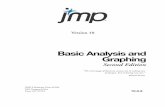 Basic Analysis and Graphing - JMP · Basic Analysis and Graphing ... Sample Data Tables ... Example of an Analysis of Means for Variances Chart ...