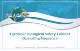 Cytotoxic Biological Safety Cabinet Operating … Start Up •Turn on cabinet blower and lights, check air intake and exhaust portals of the cabinet to make sure they are unobstructed.