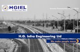 H.G. Infra Engineering Ltd. Harendra Singh Chairman & Managing Director “Thank you for an encouraging response to our public issue and embarking on our journey with us. We respect