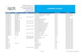 Capabilities List (ALL) - Southeast Aerospace · Capabilities List (ALL) ... 011‐00128‐00 GNC‐300 IFR GPS/Comm Garmin SEA Repair ... 011‐00259‐10 GTX‐320 Transponder Garmin