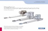 Magforce STD/STG/STW/SKD/SKS/STN - SKF.com operating... · Magforce STD/STG/STW/SKD/SKS/STN Linear Actuators Read this manual before installing, operating or maintaining this actuator.