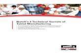 Natoli’s 4 Technical Secrets of Tablet Manufacturing Natoli Engineering Company • 636.926.8900 • info@natoli.com 1 CHAPTER 1: FIRST IMPRESSIONS: TABLET SHAPE CAN IMPACT PATIENT