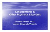 Schizophrenia & Other Psychotic Disordersimages.wikia.com/adultpsychopathology/images/b/b8/Schizophrenia.… · •Hx of the concept of schizophrenia ... Schizophrenia 295.30 Paranoid