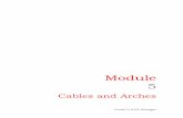 Cables and Arches - NPTEL Kharagpur/Structural... · a statically indeterminate structure with respect to statically indeterminate action ... section of the simply supported curved