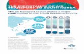 THE IMPORTANCE OF AIR TRANSPORT TO SOUTH KOREA · THE IMPORTANCE OF AIR TRANSPORT TO SOUTH KOREA ... contribution to the South Korean economy. The importance of air transport to South