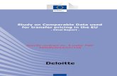 Study on Comparable Data used for transfer pricing in the ... · for transfer pricing in the EU ... Search strategy in Amadeus ... Data availability of the Textile industry in absolute