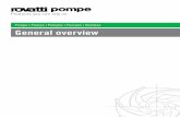 Pompe | Pumps | Pompes | Pumpen | Bombas General overview · Profile Pumps for every purpose All Rovatti pumps are manufactured according to international standards and technical
