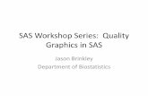 SAS Workshop Series: Quality Graphics in SAS - ecu.edu · SAS Workshop Series: Quality Graphics in SAS Jason Brinkley Department of Biostatistics . SAS and Graphics •SAS software