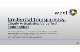 Credential Transparency - etouches · Credential Transparency: ...  CREDENTIAL ENGINE ... IMS GLOBAL Skills, Competencies and
