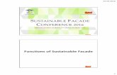 Functions of Sustainable Facade - GRIHA Councilgrihaindia.org/grihasummit/tgs2016/presentations/16feb/Minni... · Application of bioclimatic architectural principles ... Psychrometric