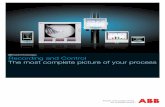 ABB Control Technologies Recording and Control The … · Recording and Control l The most complete picture of your process l PB/RecordersandControllers-EN 3 At a glance Paperless