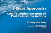 KHNP’s Implementation of Post Fukushima Actions · KHNP’s Implementation of Post Fukushima Actions ST ... - Installation of 8-hour Seismic Battery ... Divided into 4 Reactor Type