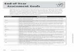 End-of-Year Assessment Goals - Greene Street …greenestreetfriends.org/uploads/files/357463591651207391-rising-6...important concepts and skills presented in Fifth Grade Everyday