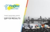 FINOLEX INDUSTRIES LIMITED Q2FY18 RESULTS margins (%) 15.4% 14.3% 23.7% 19.0% 22.9% 20 . %7 9 10.4 Depreciation 127 127 133 139 140 139 45 151 Other Income 30 198 32 89 29 94 38 109