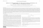 Effect of Benzamide on the Corrosion Inhibition of Mild ... · Effect of Benzamide on the Corrosion Inhibition of Mild Steel in ... 2.99 g at 480 h of the experiment, ... Benzamide