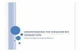 Understanding the Vodacom BEE DealSept2008gminvestments.co.za/backup/events/Understanding the Vodacom... · AGENDA ¢Welcome and Intro ¢GMI Update ¢Investment Context key principles