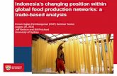 global food production networks: a trade-based …asiapacific.anu.edu.au/blogs/indonesiaproject/files/2015/10/FKP...global food production networks: a trade-based analysis ... Involvement