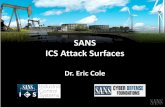 SANS ICS Attack Surfaces - Cyber Certifications€“Google searches (aka Google Hacking) –Shodan searches •Decentralized monitoring and control tasks with greater local accessibility