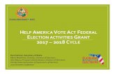 HELP AMERICA VOTE ACT FEDERAL - … or publications outlining voting procedures, ... voting rights, or voting technology Voting System ... Microsoft PowerPoint - Final ...